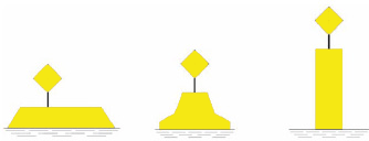 Bild 15 - Gelbe Tonne mit Toppzeichen als Radarreflektor oder Schwimmstange (Spiere) mit Toppzeichen als Radarreflektor