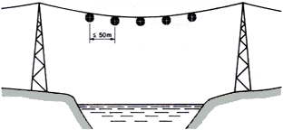 Bild 17 - Radarreflektoren an Freileitungen befestigt Bild 17 - Radarreflektoren an Freileitungen befestigt