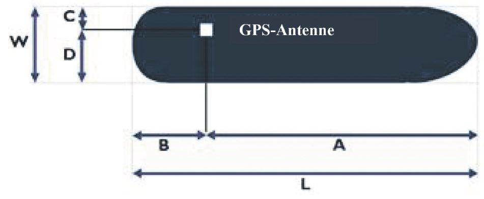 Erläuterungen zu den W, L, A, B, C und D Werten für ein Fahrzeug Erläuterungen zu den W, L, A, B, C und D Werten für ein Fahrzeug