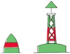 grüne mit einem waagerechten roten Band versehene Spitztonne und Leuchttonne mit einem grünen Kegel mit der Spitze nach oben als Toppzeichen